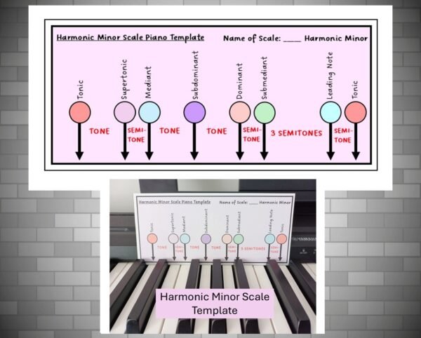 Harmonic Minor Scale Template