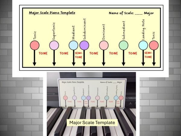 Major Scale Template