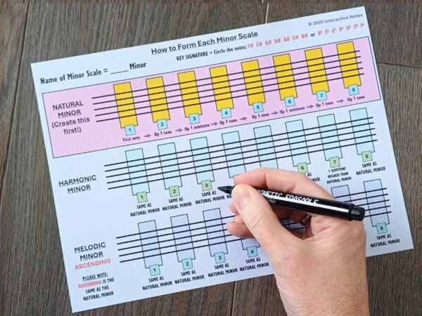 Minor Scales Magnetic Write and Wipe Board