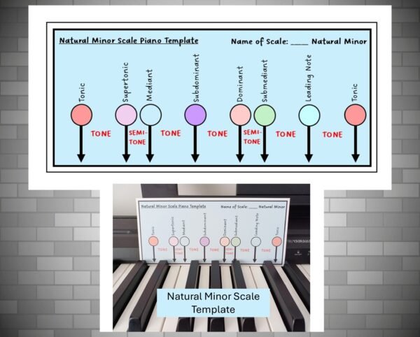 Natural Minor Scale Template