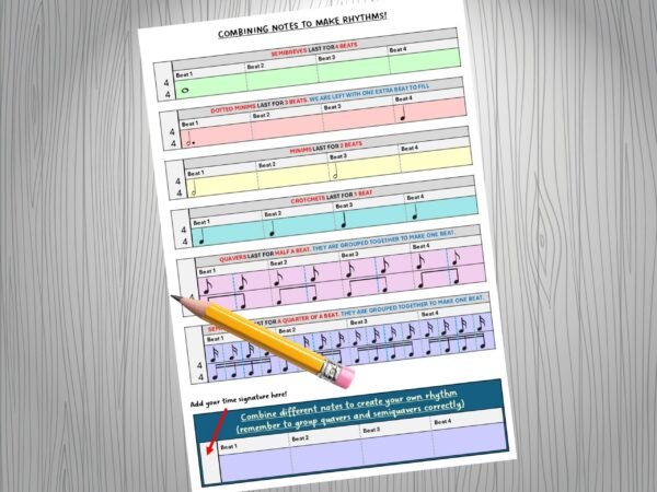 Combining Notes to Make Rhythms Worksheet