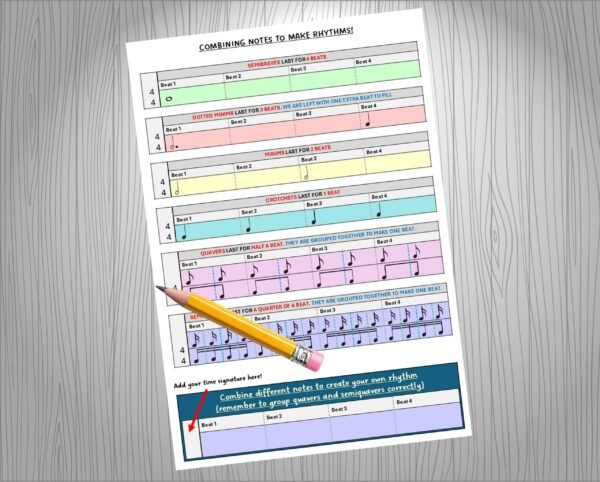 Combining Notes to Make Rhythms Worksheet